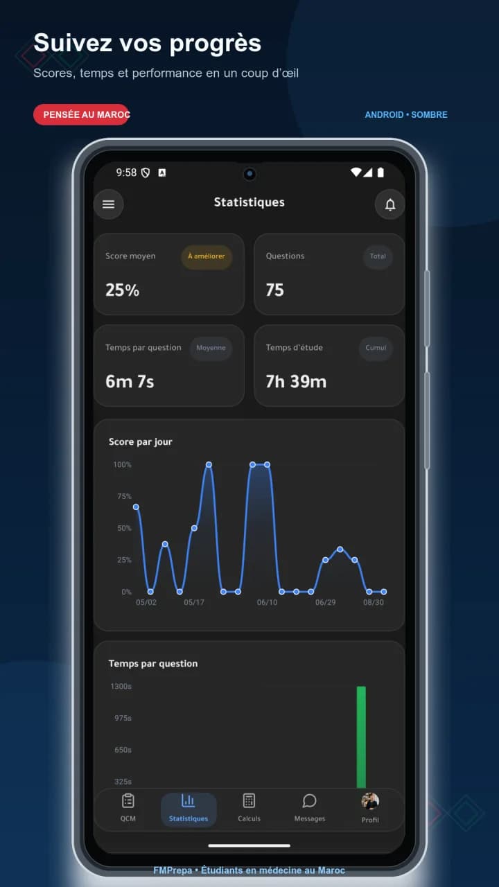 Suivi de progression - Scores, temps par question et performance dans le temps. - FMPrepa Android